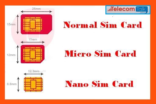 Normal-Micro-and-Nano-SIM